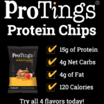 ProTings protein chips