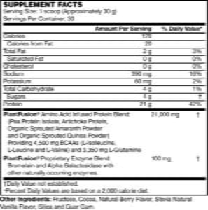 PlantFusion supplement facts