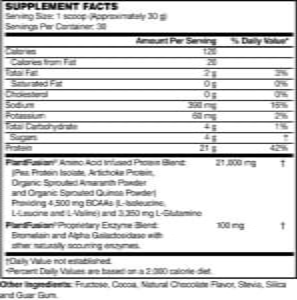 PlantFusion supplement facts